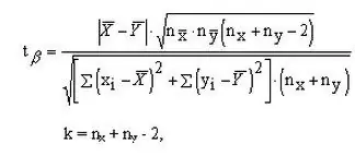 Wzór na obliczenie kryterium Studenta dla małych grup