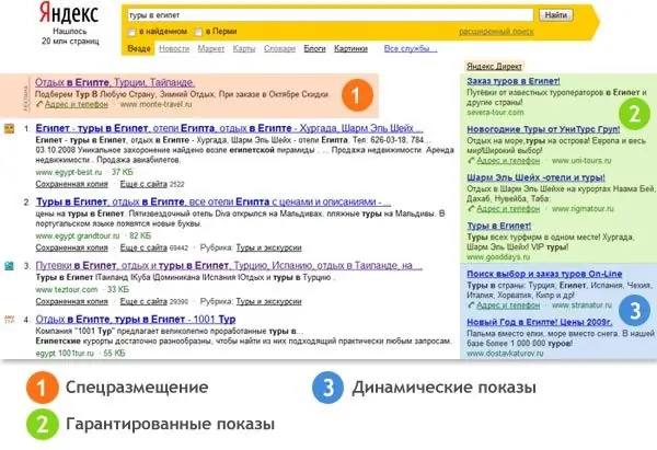 Kako platiti Yandex. Direct