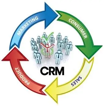 למה אתה צריך CRM