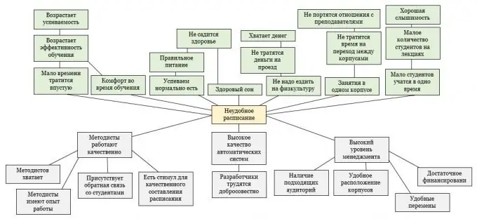 Максат дарагы