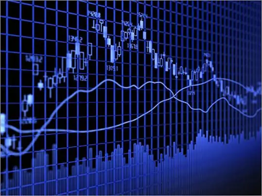 Hur man sätter in pengar på Forex