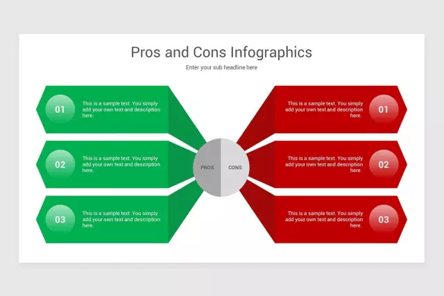 Pros And Cons Of Credit Cards